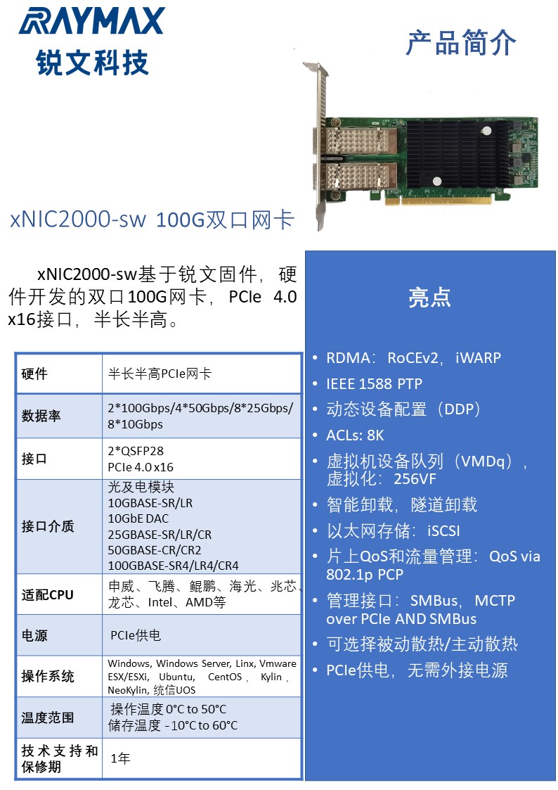 xNIC2000-sw .jpg