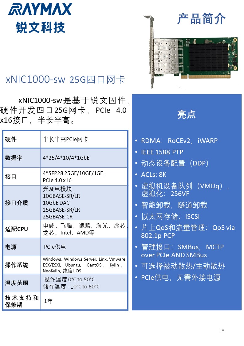 xNIC1000-sw.jpg