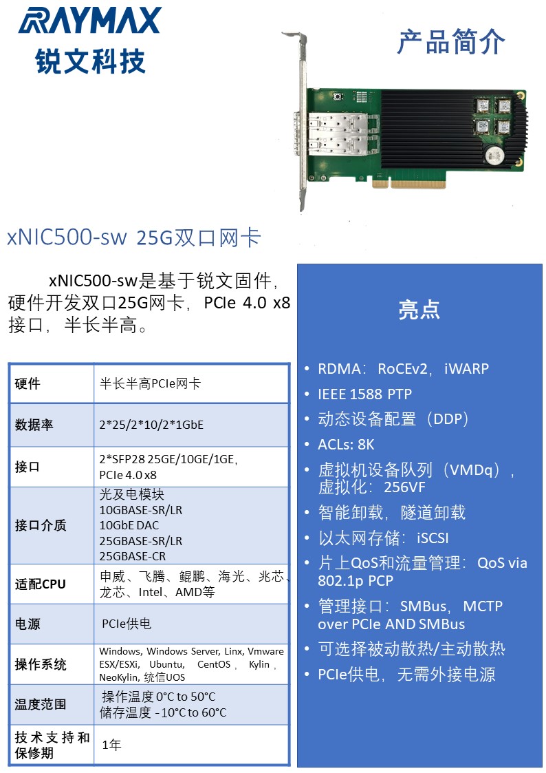 xNIC500-sw.jpg