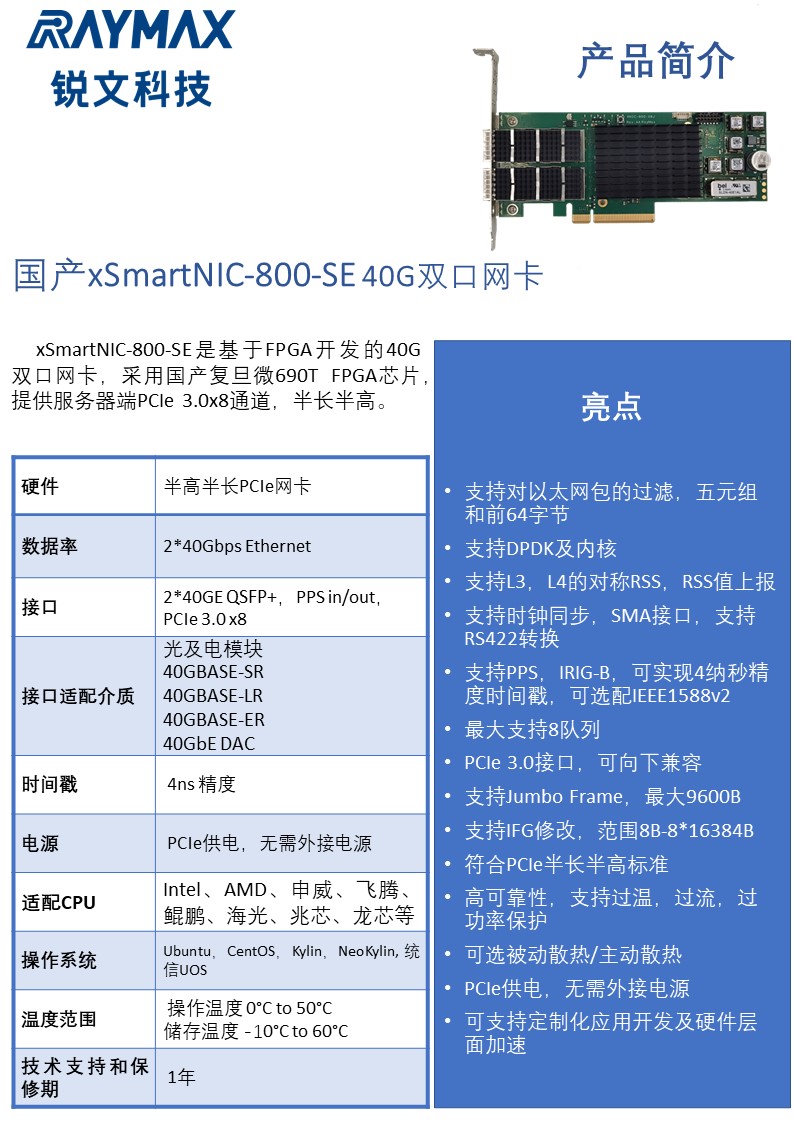 国产xSmartNIC-800-SE .jpg