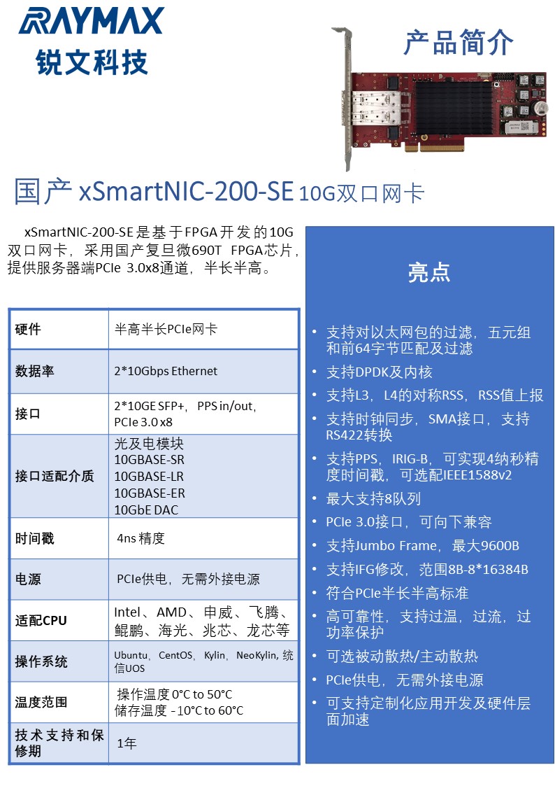 国产 xSmartNIC-200-SE .jpg