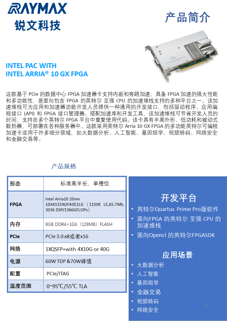 INTEL ARRIA® 10 GX FPGA.png