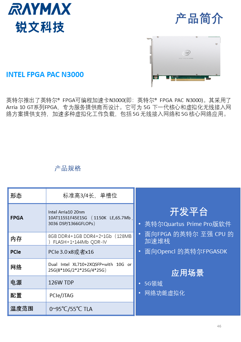 INTEL FPGA PAC N3000.png