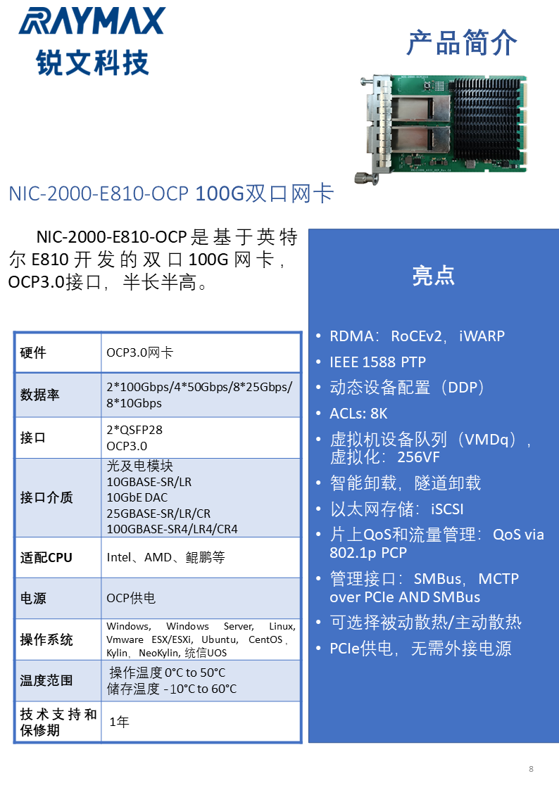 NIC-2000-E810-OCP.png