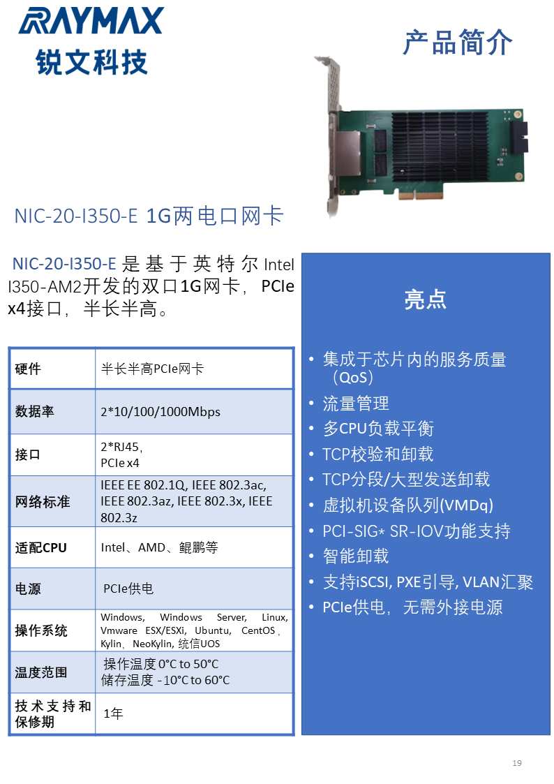 NIC-20-I350-E.png