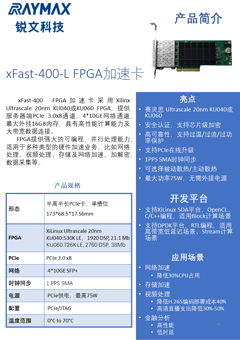 xFast-400-L .png